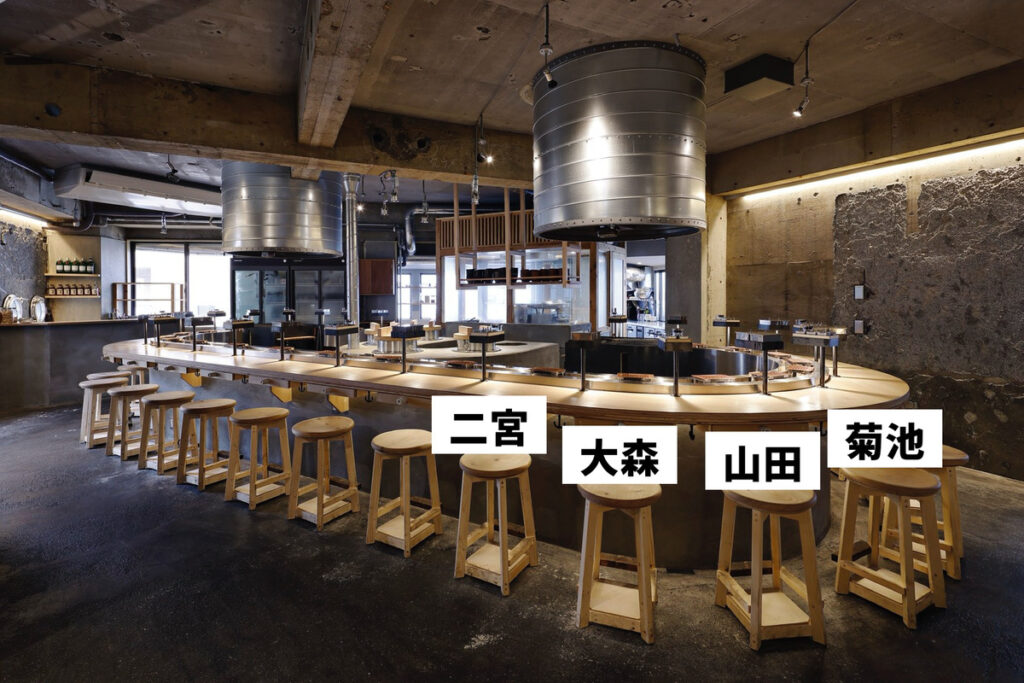 よにのちゃんねるの渋谷のハンバーグの店舗は挽肉と米、メンバーや大森元貴が座った席はどこか