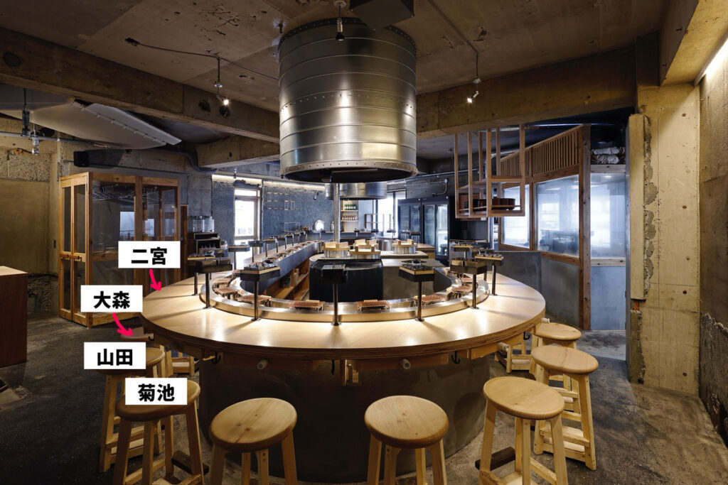 よにのちゃんねるの渋谷のハンバーグの店舗は挽肉と米、メンバーや大森元貴が座った席はどこか